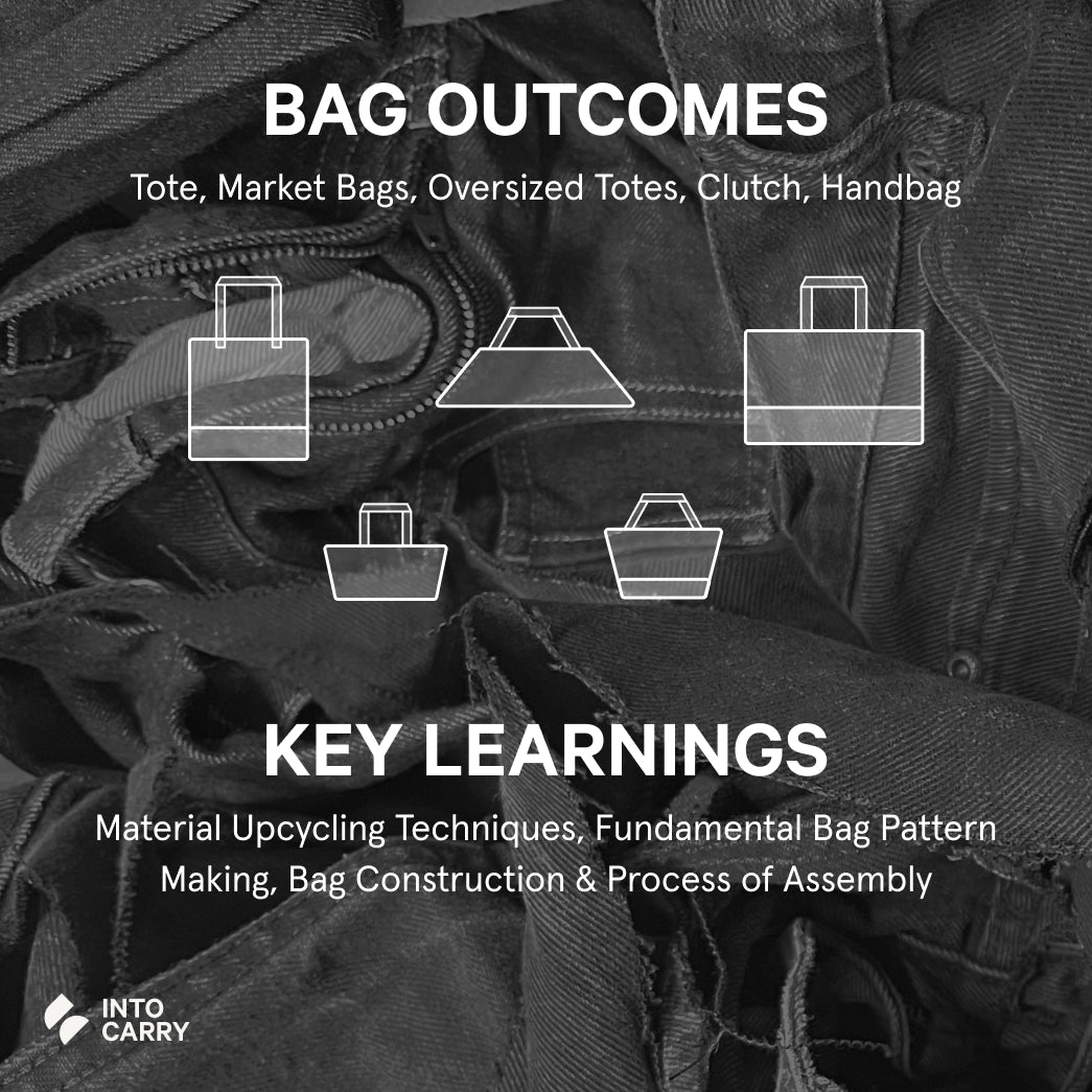 STRAIGHT EDGE BAGS // DIY Pattern + Tutorial