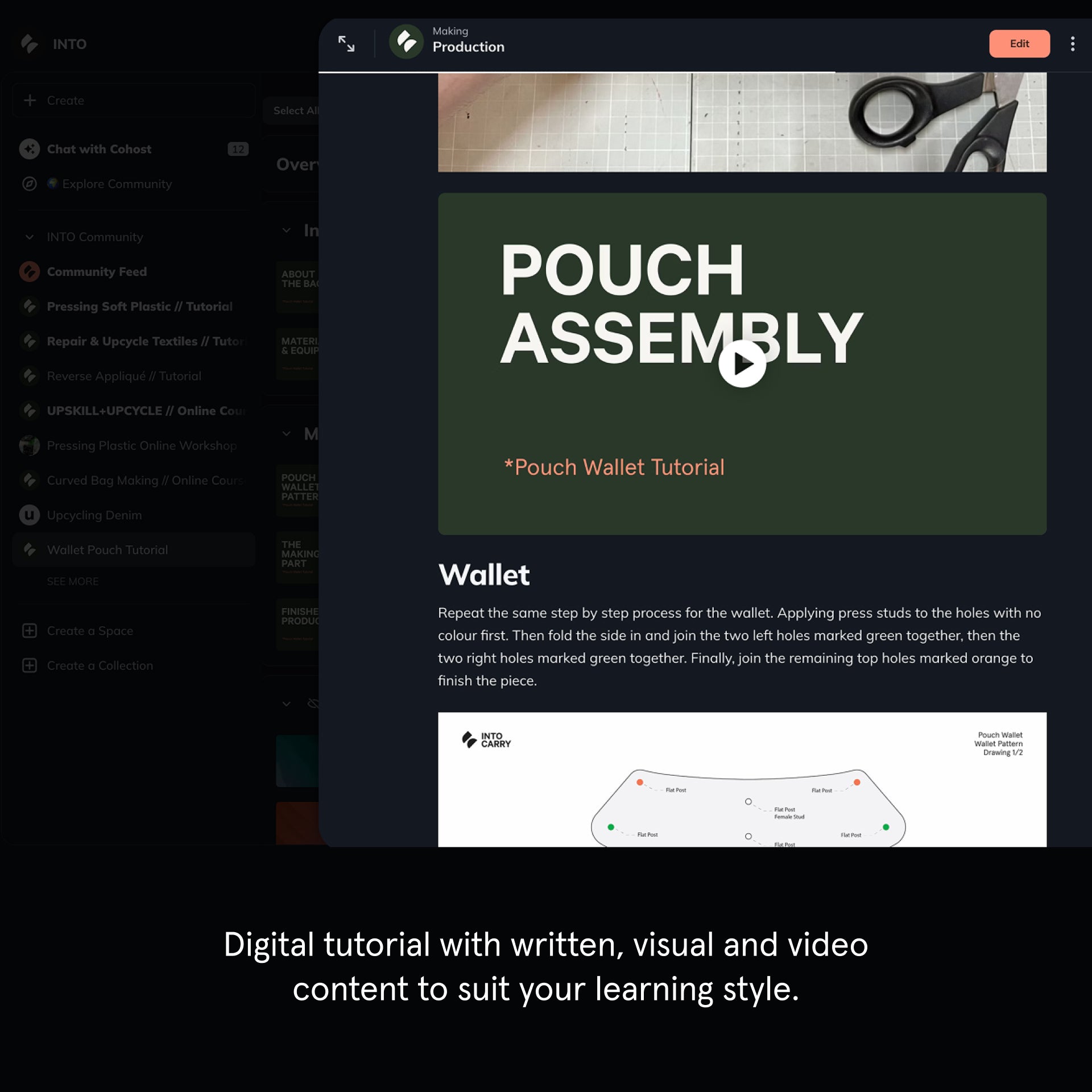 WALLET POUCH // Pattern + Tutorial