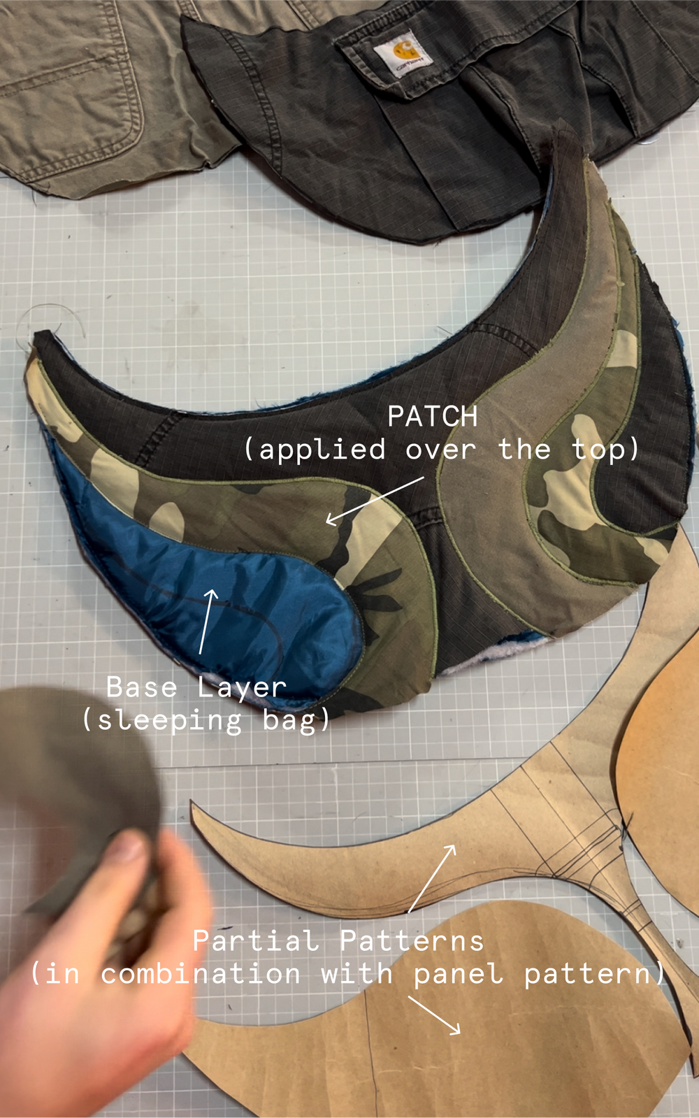 Bag Patterns & Kits